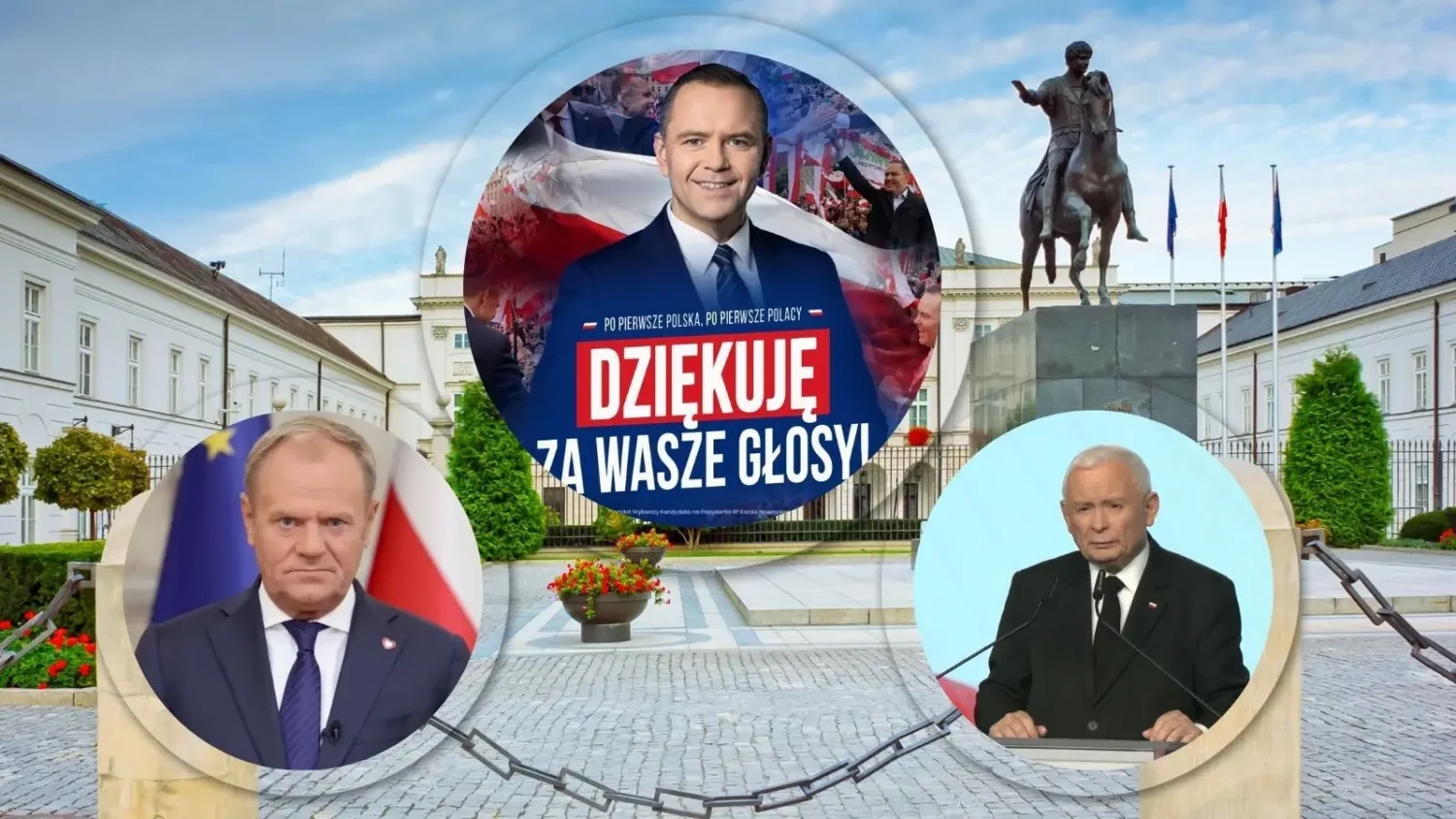 Nawrocki Tusk Kaczyński